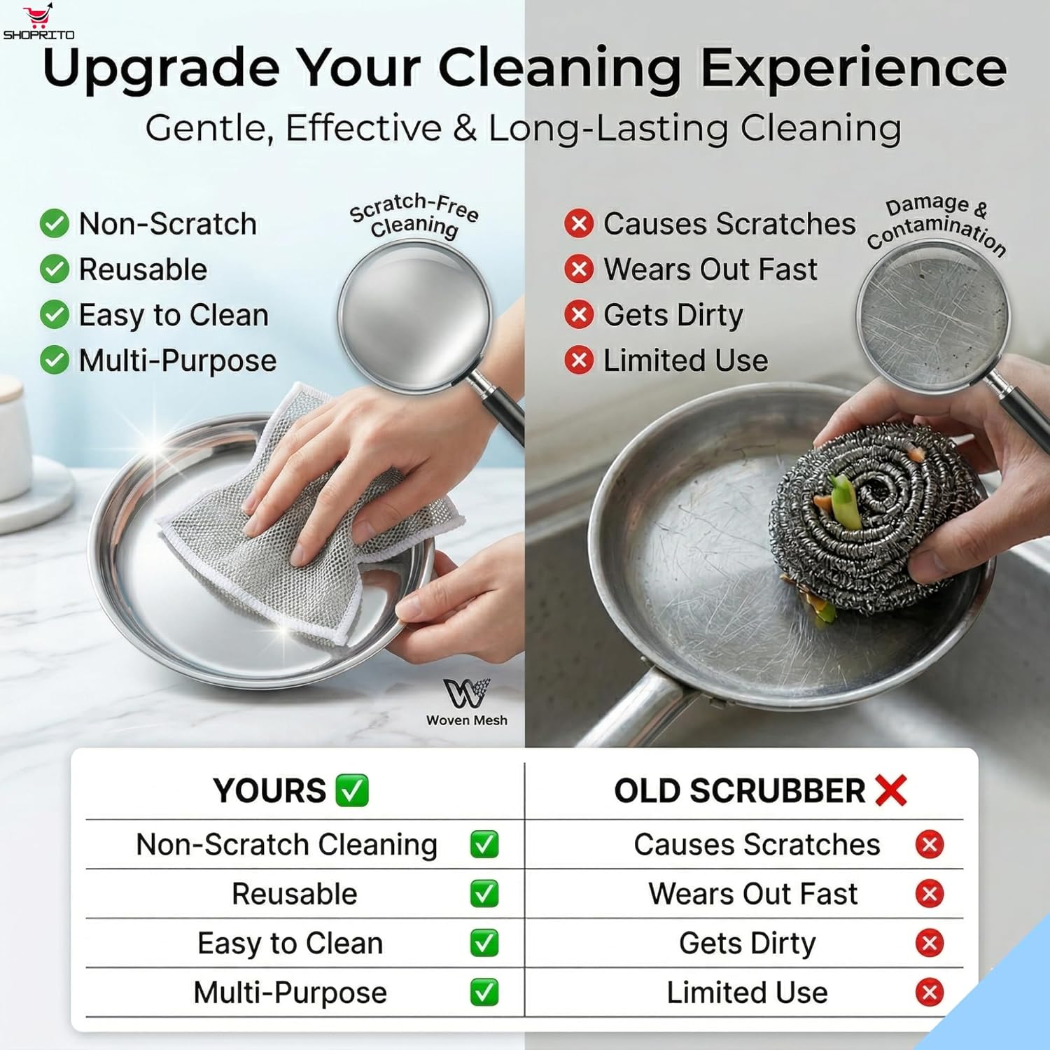 Two Layer Non-Scratch Dish Wash Cloth (10 Pack) Mesh Cloth for Kitchen Reusable Multipurpose Dishwashing Rags for Wet and Dry Cleaning Scrubber